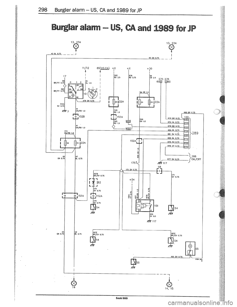 SAAB 900 1989  Service Manual Downloaded from www.Manualslib.com manuals search engine   