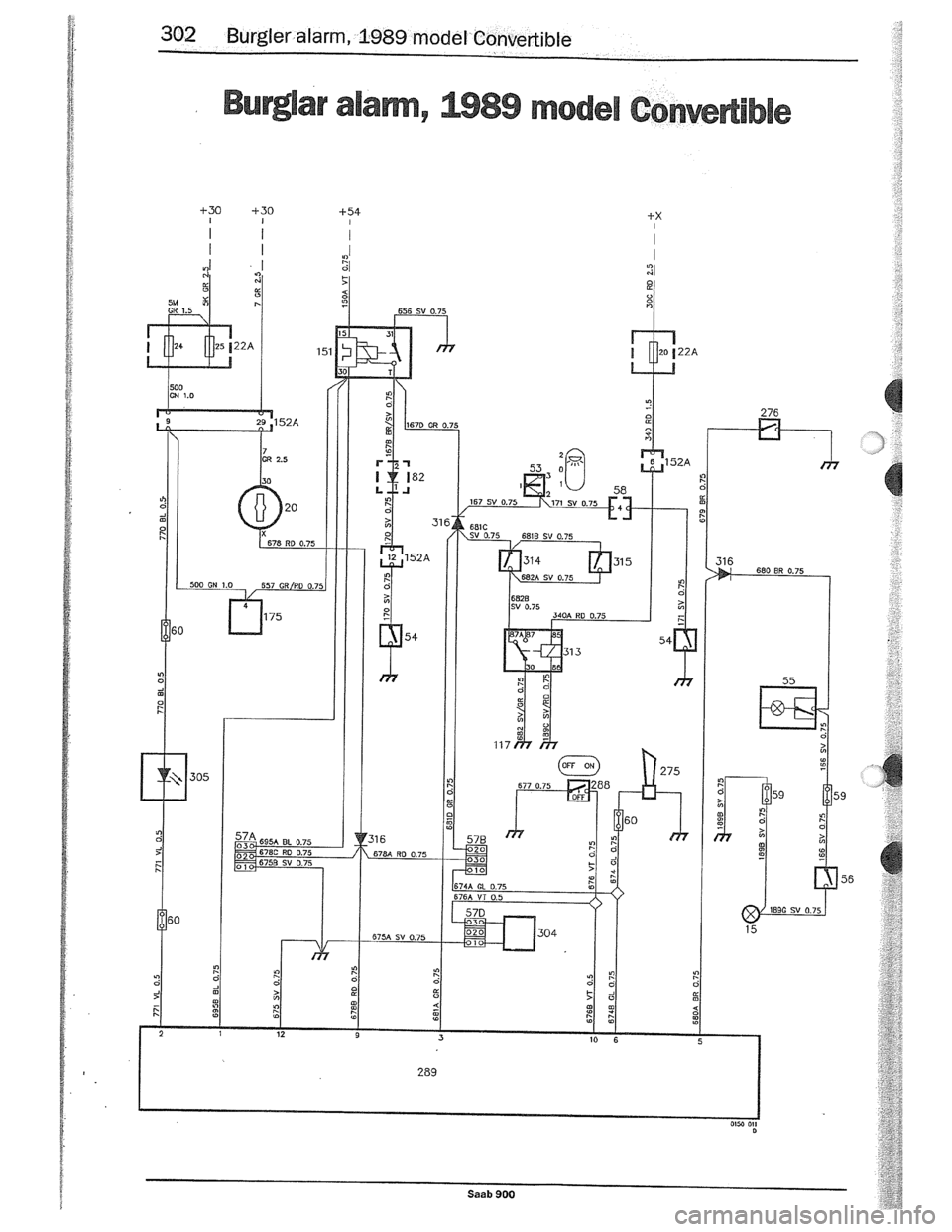 SAAB 900 1989  Service Manual Downloaded from www.Manualslib.com manuals search engine   