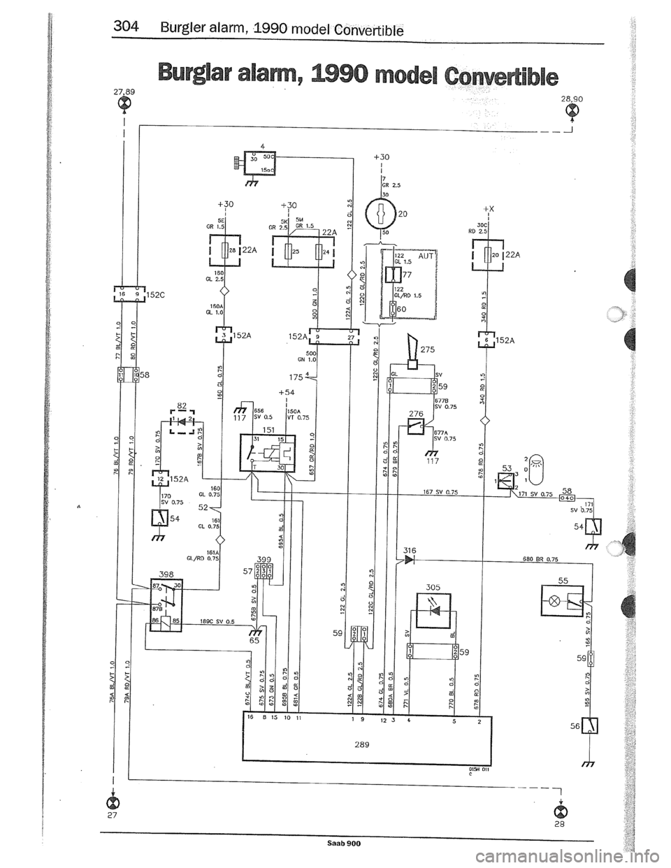 SAAB 900 1989  Service Manual Downloaded from www.Manualslib.com manuals search engine   