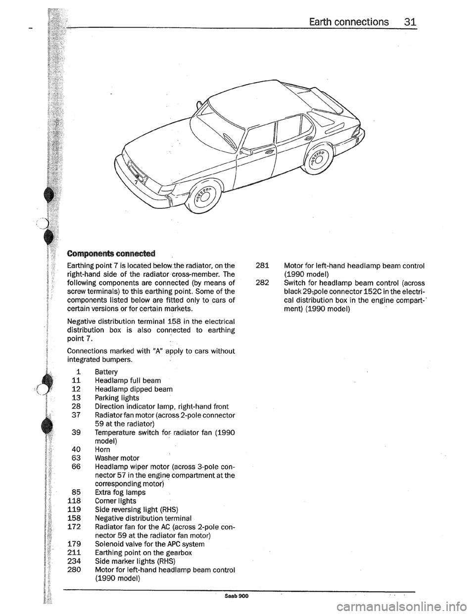 SAAB 900 1989 Owners Guide Downloaded from www.Manualslib.com manuals search engine   