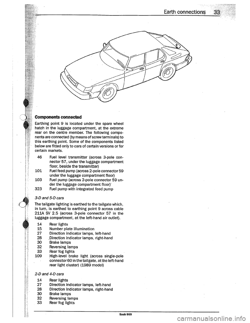 SAAB 900 1989 Owners Guide Downloaded from www.Manualslib.com manuals search engine   