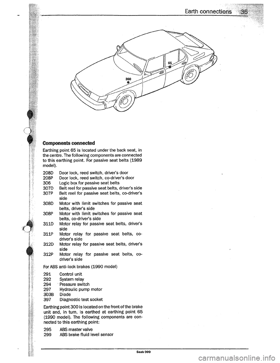SAAB 900 1989 Owners Guide Downloaded from www.Manualslib.com manuals search engine   