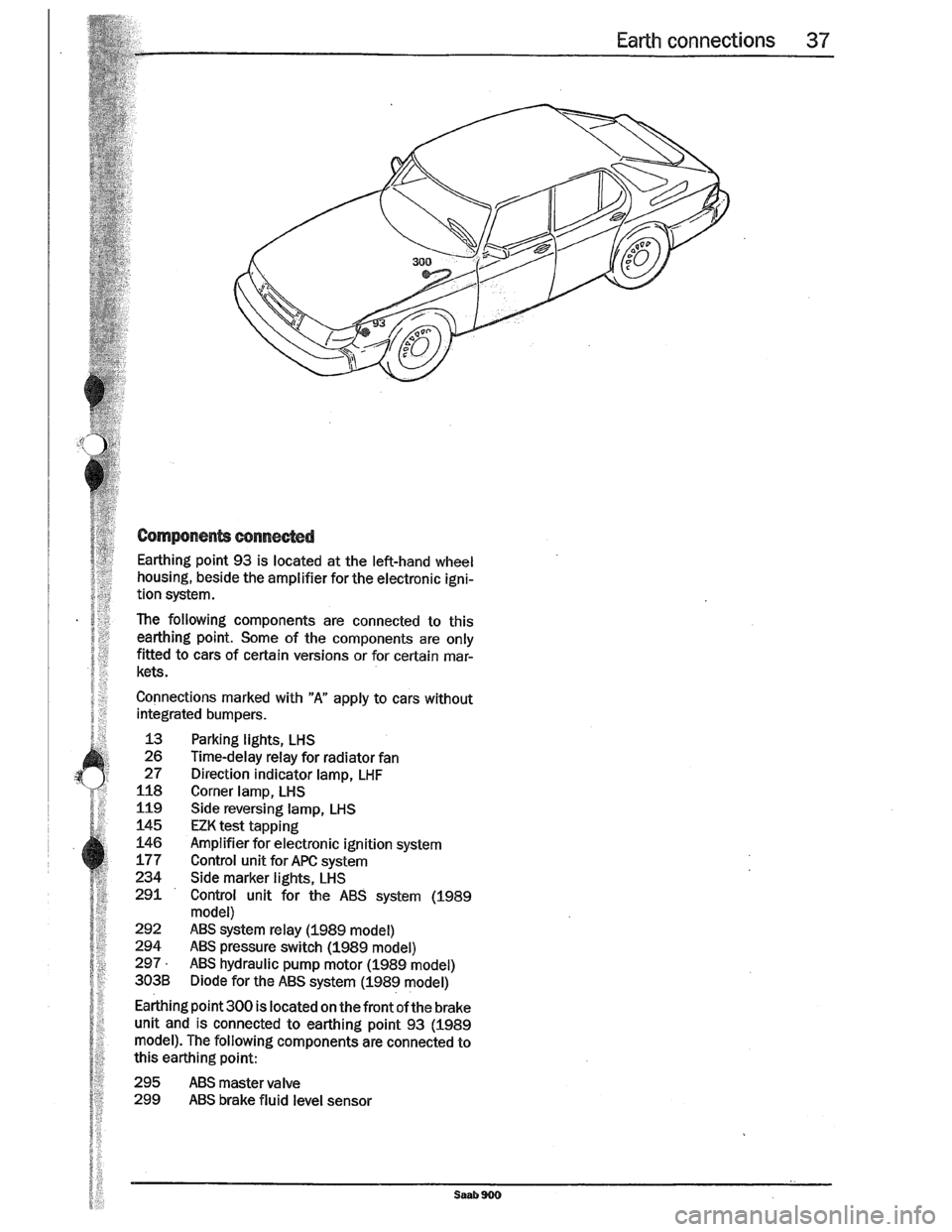 SAAB 900 1989 Owners Guide Downloaded from www.Manualslib.com manuals search engine   