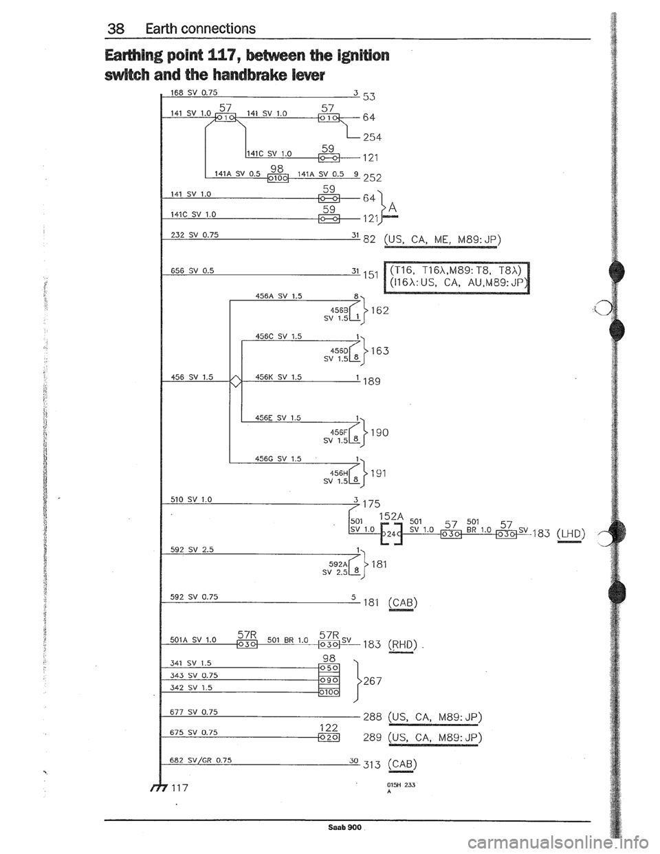 SAAB 900 1989 Owners Guide Downloaded from www.Manualslib.com manuals search engine   
