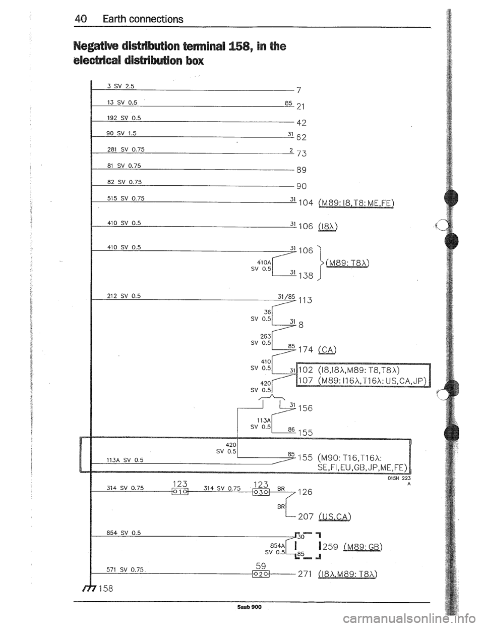 SAAB 900 1989 Workshop Manual Downloaded from www.Manualslib.com manuals search engine SAAB 900 1989 Workshop Manual Downloaded from www.Manualslib.com manuals search engine