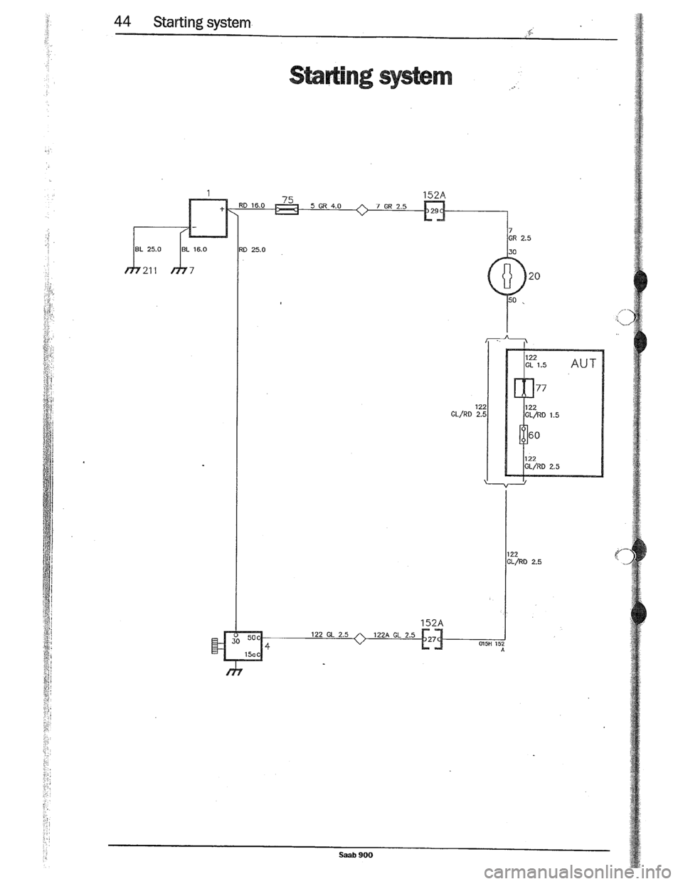 SAAB 900 1989 Workshop Manual Downloaded from www.Manualslib.com manuals search engine SAAB 900 1989 Workshop Manual Downloaded from www.Manualslib.com manuals search engine