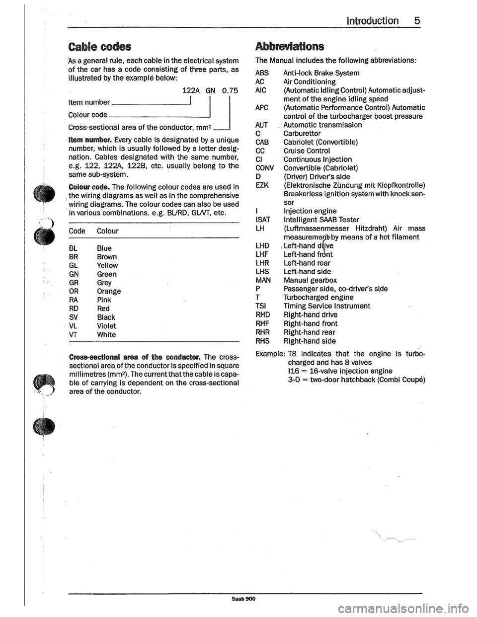 SAAB 900 1989  Service Manual Downloaded from www.Manualslib.com manuals search engine   