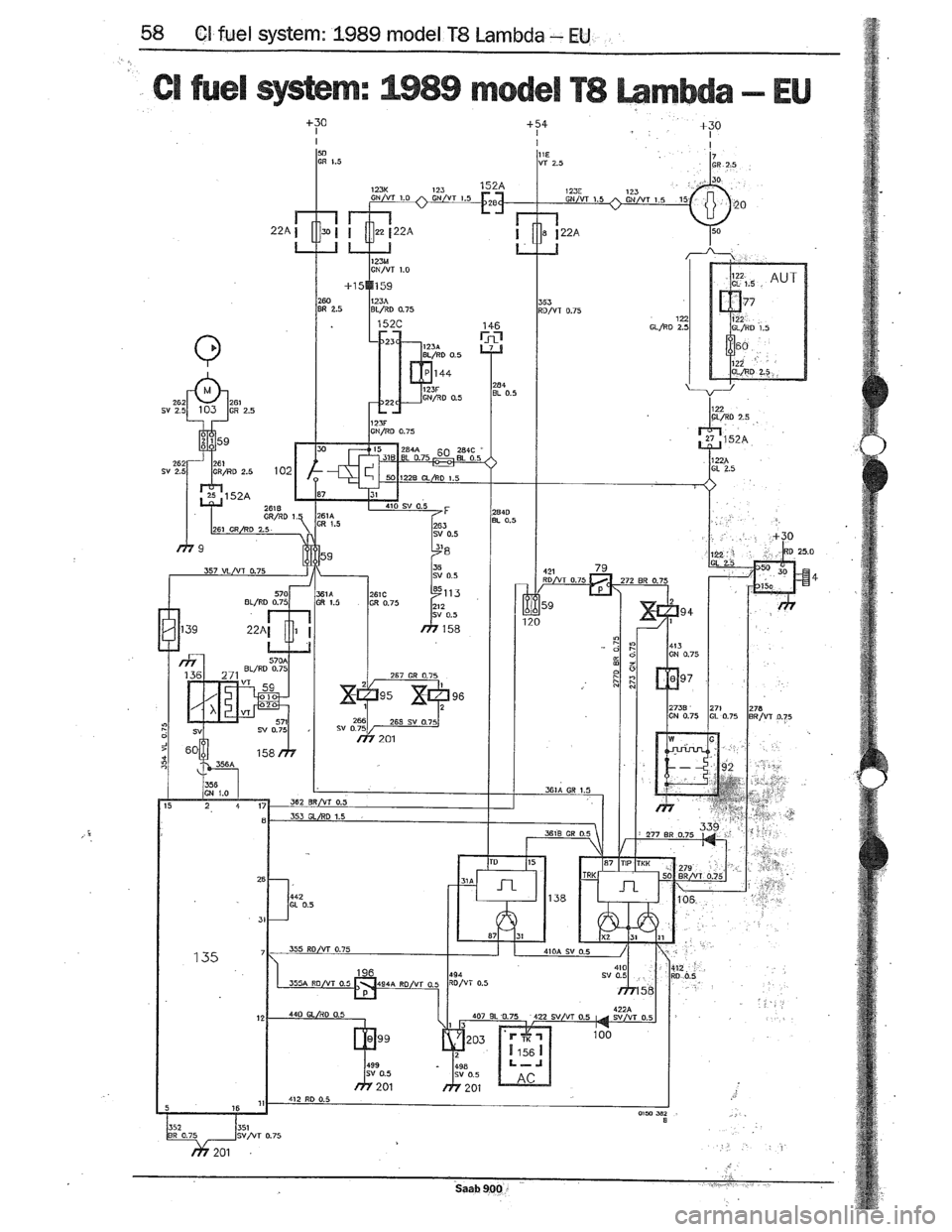SAAB 900 1989 Repair Manual Downloaded from www.Manualslib.com manuals search engine   