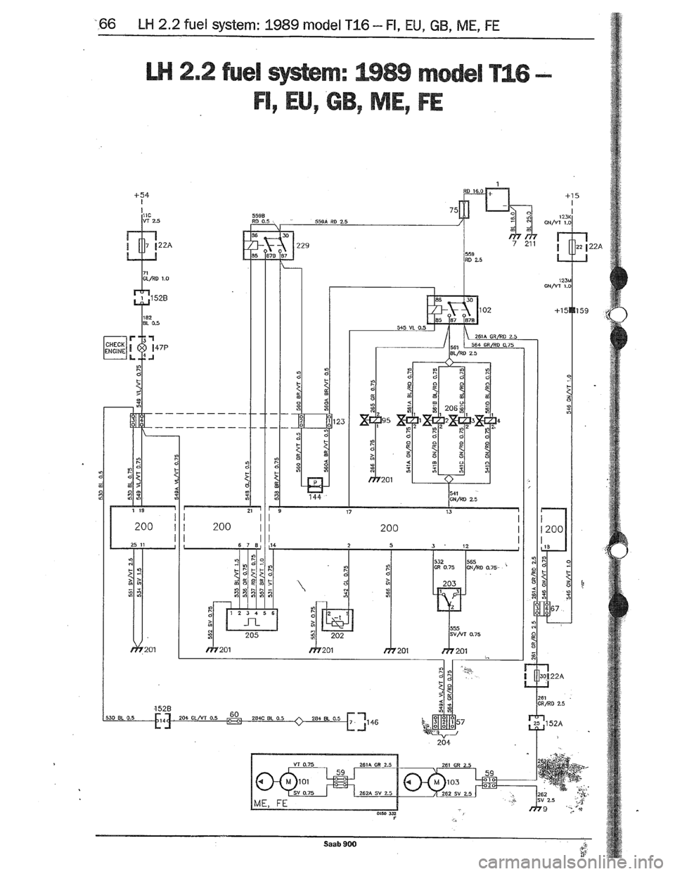 SAAB 900 1989 Repair Manual Downloaded from www.Manualslib.com manuals search engine   