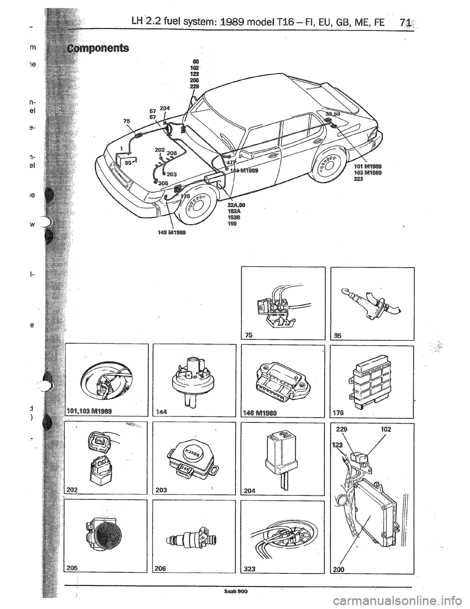 SAAB 900 1989 Manual PDF Downloaded from www.Manualslib.com manuals search engine SAAB 900 1989 Manual PDF Downloaded from www.Manualslib.com manuals search engine