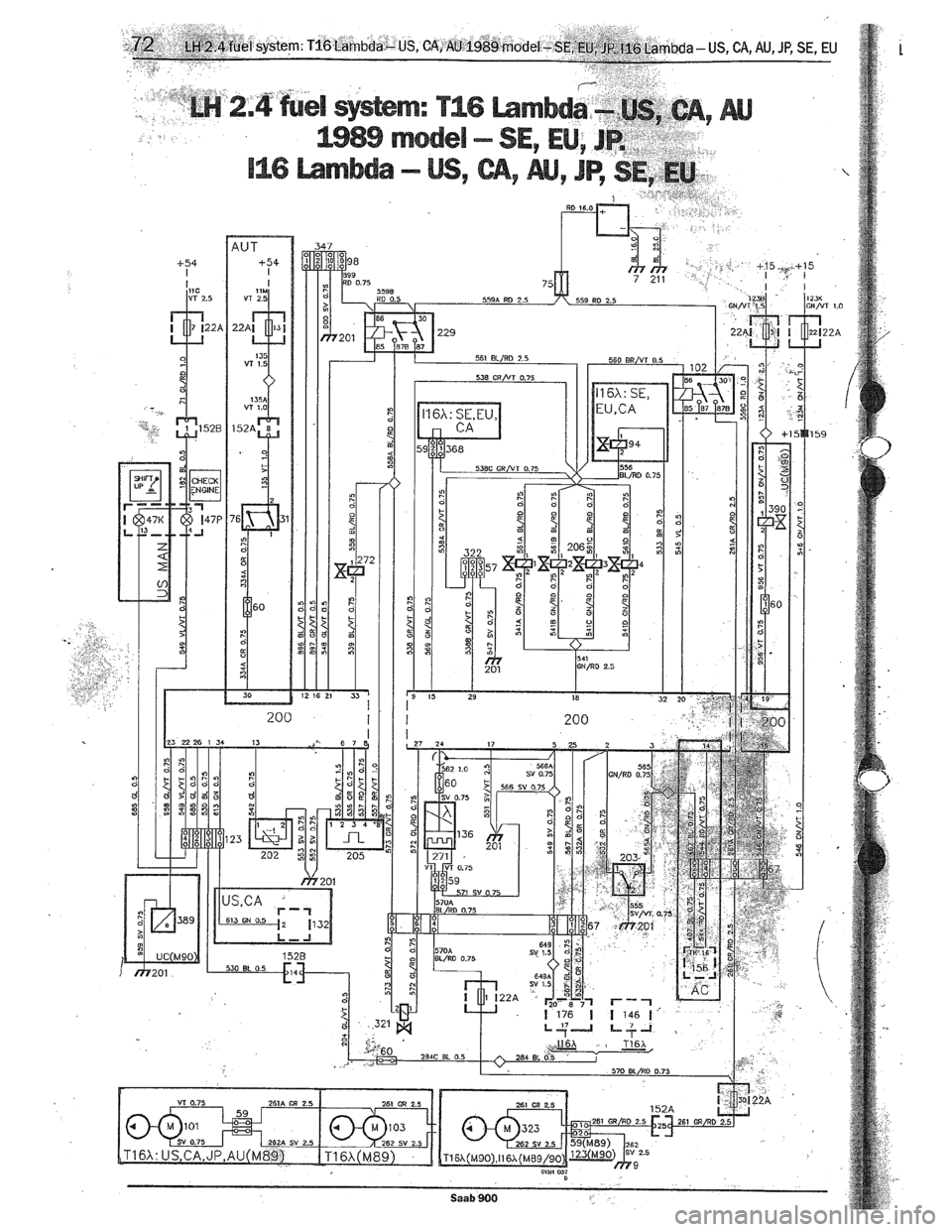 SAAB 900 1989 Manual PDF Downloaded from www.Manualslib.com manuals search engine SAAB 900 1989 Manual PDF Downloaded from www.Manualslib.com manuals search engine