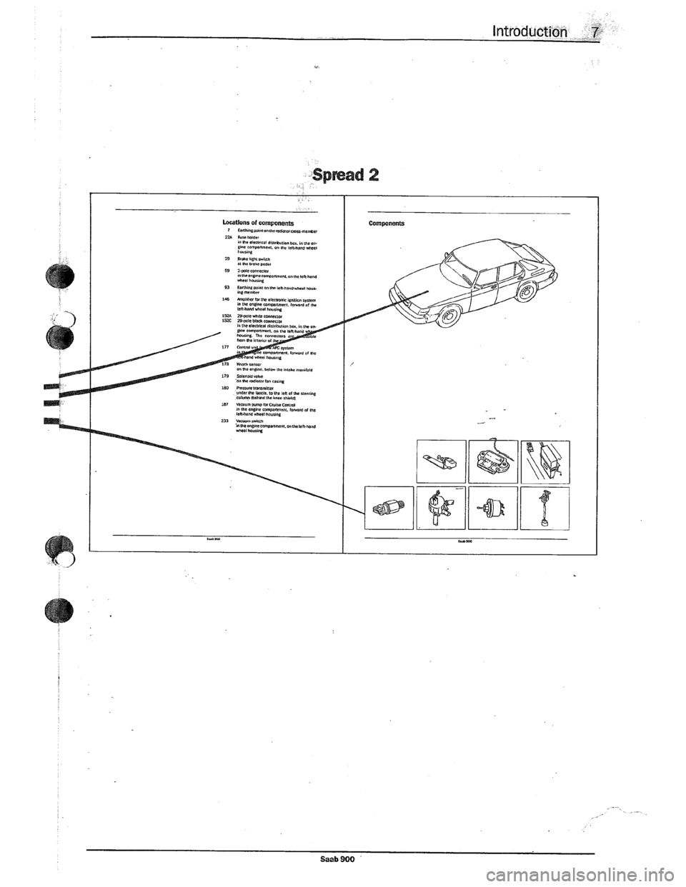 SAAB 900 1989  Service Manual Downloaded from www.Manualslib.com manuals search engine   