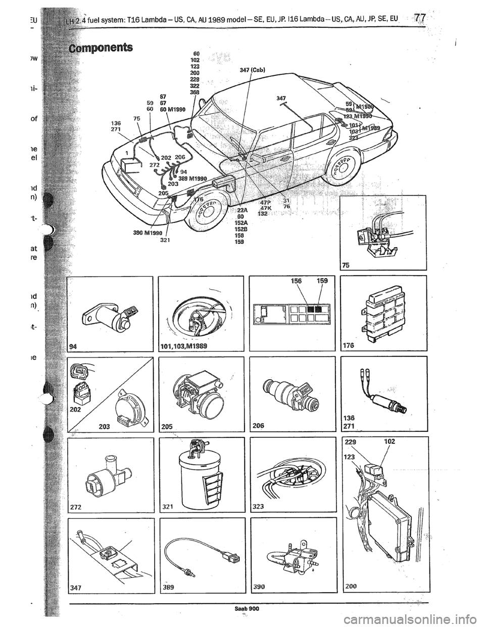 SAAB 900 1989 Manual Online Downloaded from www.Manualslib.com manuals search engine SAAB 900 1989 Manual Online Downloaded from www.Manualslib.com manuals search engine