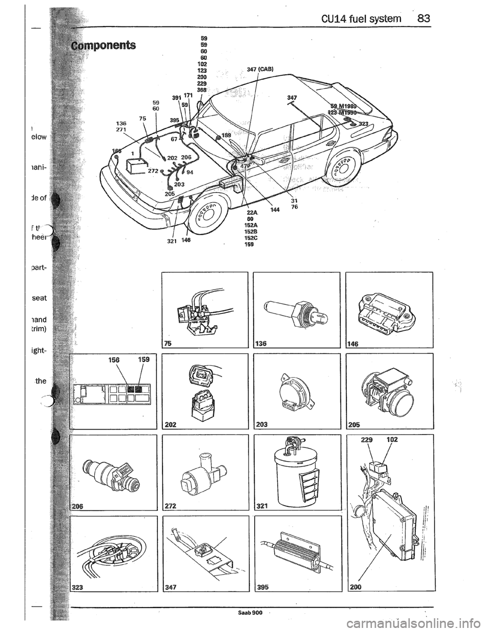 SAAB 900 1989 Manual Online Downloaded from www.Manualslib.com manuals search engine SAAB 900 1989 Manual Online Downloaded from www.Manualslib.com manuals search engine