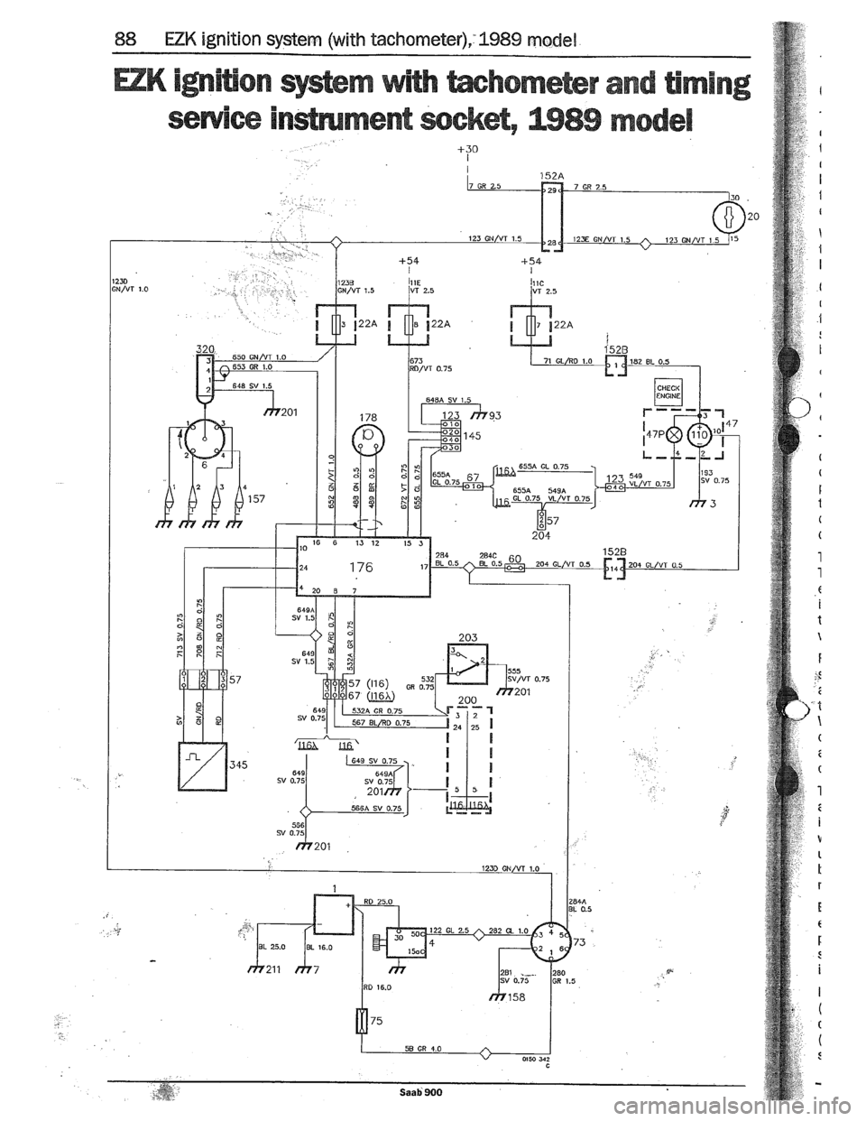 SAAB 900 1989 Owners Manual Downloaded from www.Manualslib.com manuals search engine SAAB 900 1989 Owners Manual Downloaded from www.Manualslib.com manuals search engine
