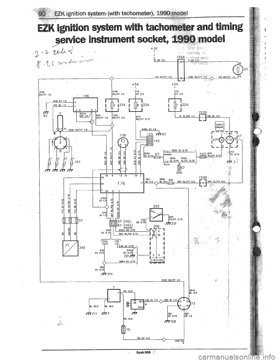 SAAB 900 1989 Owners Manual Downloaded from www.Manualslib.com manuals search engine SAAB 900 1989 Owners Manual Downloaded from www.Manualslib.com manuals search engine