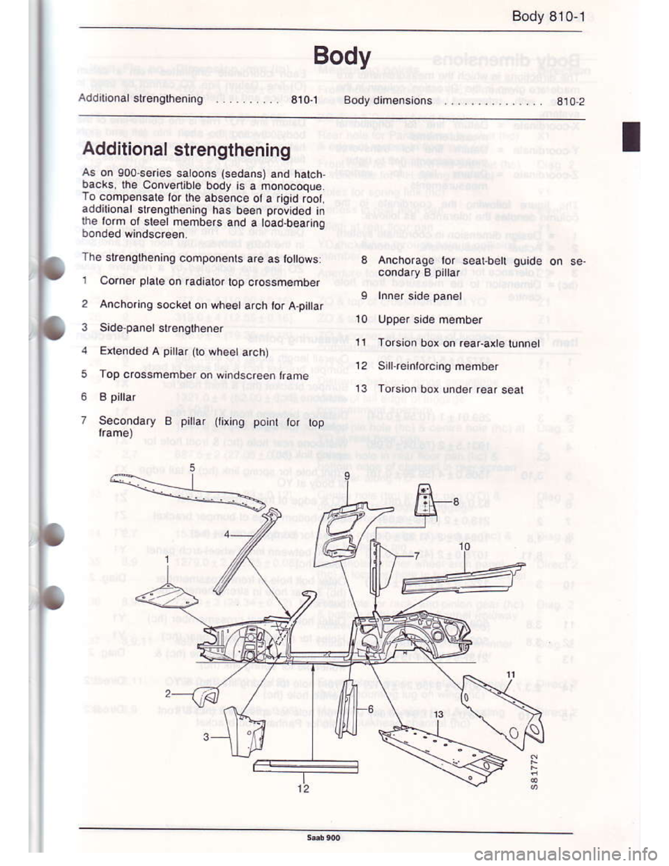 SAAB 900 1986 User Guide Downloaded from www.Manualslib.com manuals search engine Body 810.1
Body
310.t
Additional strengthenlng
As on 000-.e es saloons (sedans) and hal6h
backs, the Convedbb body is a monocooue
To compensale
