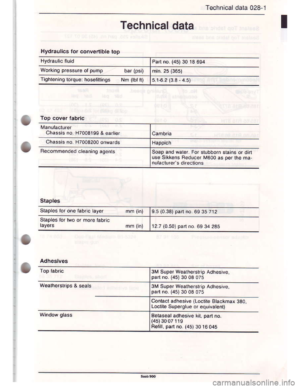 SAAB 900 1986  Service Manual Downloaded from www.Manualslib.com manuals search engine Technical dala 028-1
Technical data
worlung pressure ol pump
Chas.is no. H7003109
hin 2s (36s)
Iighr€nin9 Iorque hosefi nings5.142 {3.3,4.5)
