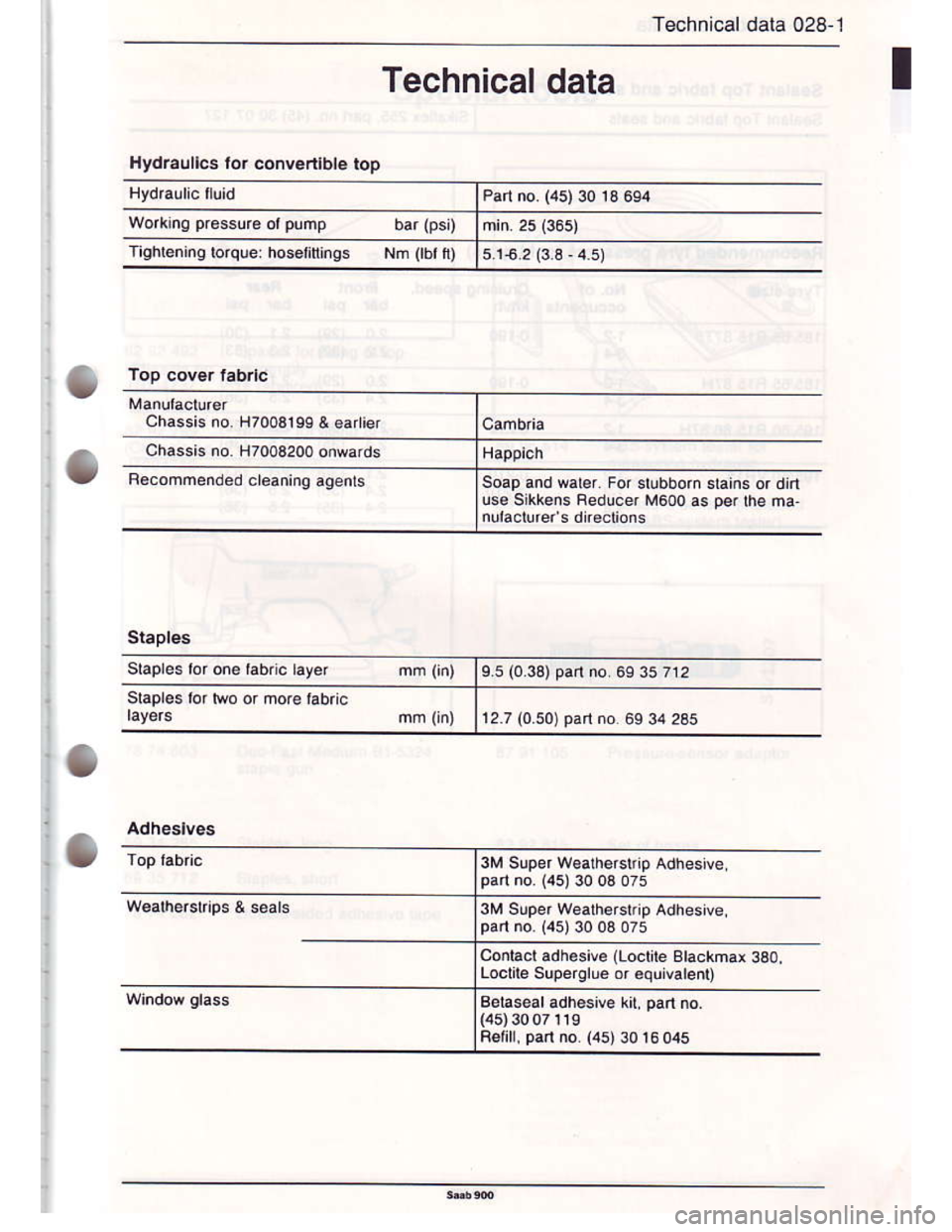 SAAB 900 1986 Service Manual Downloaded from www.Manualslib.com manuals search engine Technical dala 028-1
Technical data
worlung pressure ol pump
Chas.is no. H7003109
hin 2s (36s)
Iighr€nin9 Iorque hosefi nings5.142 {3.3,4.5)
SAAB 900 1986 Service Manual Downloaded from www.Manualslib.com manuals search engine Technical dala 028-1
Technical data
worlung pressure ol pump
Chas.is no. H7003109
hin 2s (36s)
Iighr€nin9 Iorque hosefi nings5.142 {3.3,4.5)