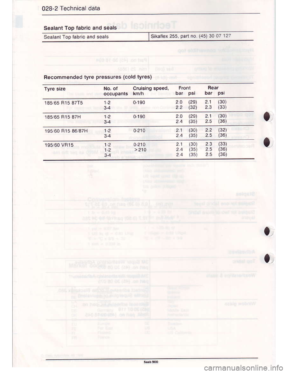 SAAB 900 1986  Service Manual Downloaded from www.Manualslib.com manuals search engine 028-2 Technical data
Seglant Too fab.lc and s€als
Sealanl ToP lab c.nd seals
Recommended tyre pressures (cold tyros)
Sirarler 255 pan no (45)