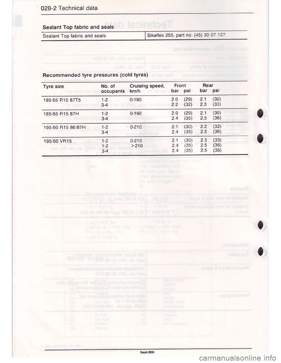 SAAB 900 1986 Service Manual Downloaded from www.Manualslib.com manuals search engine 028-2 Technical data
Seglant Too fab.lc and s€als
Sealanl ToP lab c.nd seals
Recommended tyre pressures (cold tyros)
Sirarler 255 pan no (45) SAAB 900 1986 Service Manual Downloaded from www.Manualslib.com manuals search engine 028-2 Technical data
Seglant Too fab.lc and s€als
Sealanl ToP lab c.nd seals
Recommended tyre pressures (cold tyros)
Sirarler 255 pan no (45)