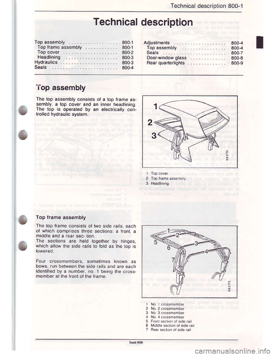 SAAB 900 1986 Service Manual Downloaded from www.Manualslib.com manuals search engine Technical descnptron 800-1
Technical description
Top .s8embly . . . . . . . . . . . . . . . a001 Adiustrnents .... ...... Bo0-4Top trame assemb SAAB 900 1986 Service Manual Downloaded from www.Manualslib.com manuals search engine Technical descnptron 800-1
Technical description
Top .s8embly . . . . . . . . . . . . . . . a001 Adiustrnents .... ...... Bo0-4Top trame assemb