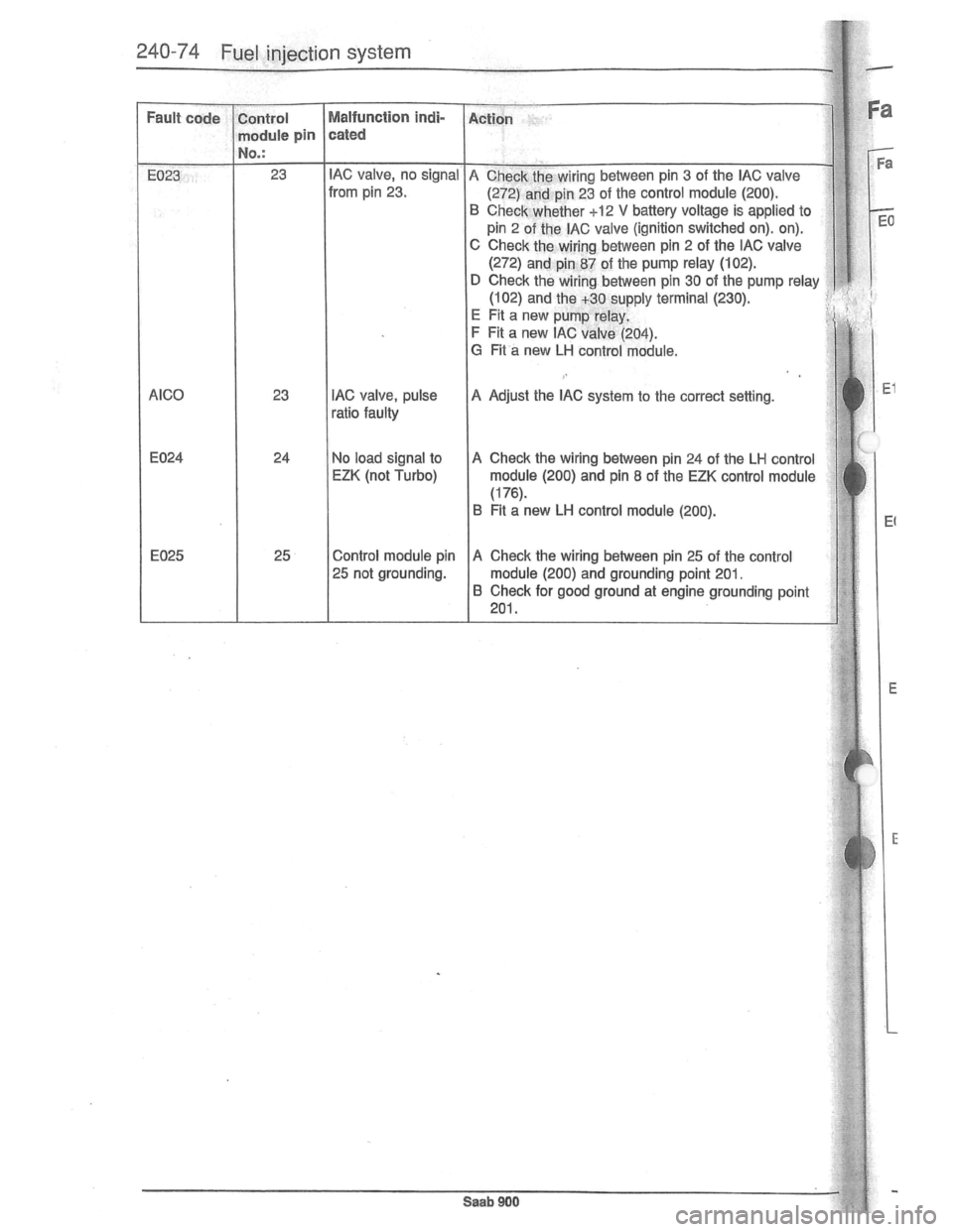 SAAB 900 1981 Service Manual Downloaded from www.Manualslib.com manuals search engine SAAB 900 1981 Service Manual Downloaded from www.Manualslib.com manuals search engine