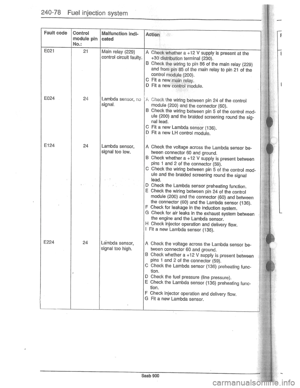 SAAB 900 1981 Service Manual Downloaded from www.Manualslib.com manuals search engine SAAB 900 1981 Service Manual Downloaded from www.Manualslib.com manuals search engine