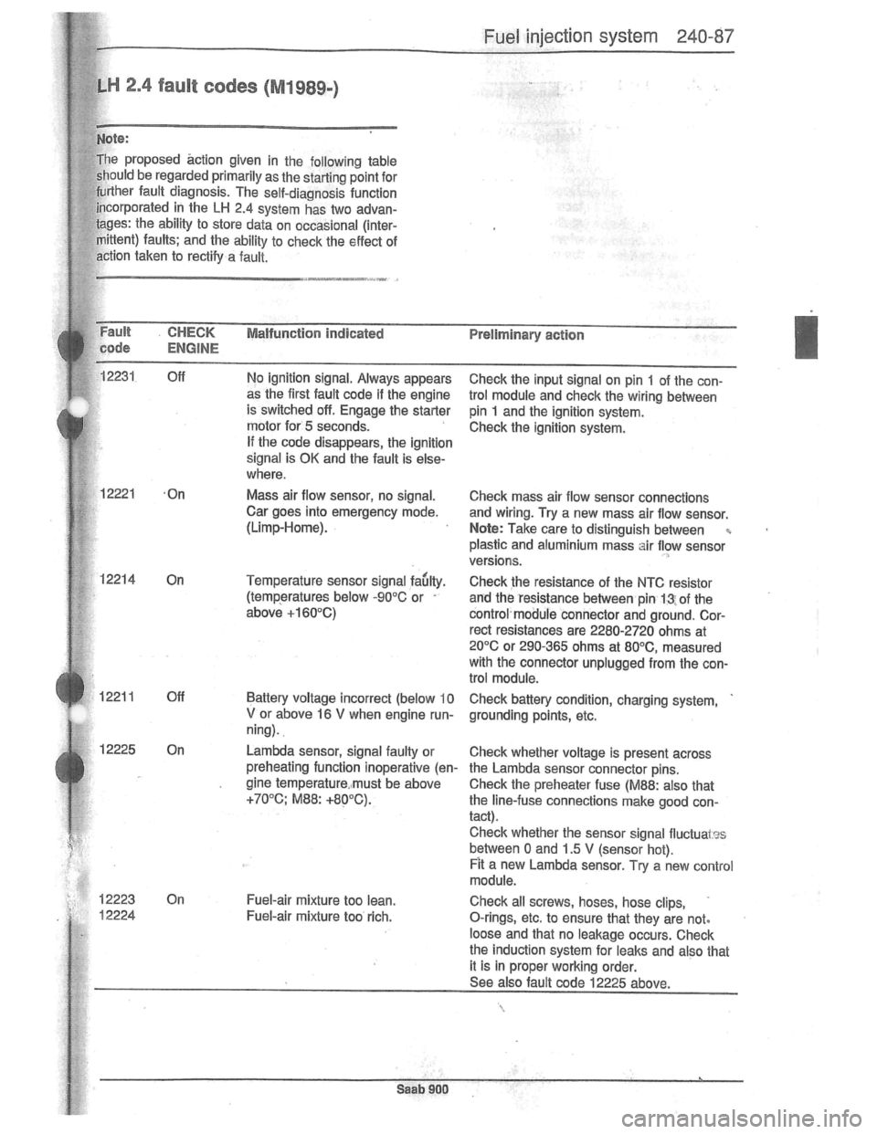 SAAB 900 1981 Service Manual Downloaded from www.Manualslib.com manuals search engine SAAB 900 1981 Service Manual Downloaded from www.Manualslib.com manuals search engine