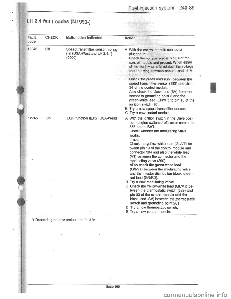 SAAB 900 1981 Service Manual Downloaded from www.Manualslib.com manuals search engine SAAB 900 1981 Service Manual Downloaded from www.Manualslib.com manuals search engine