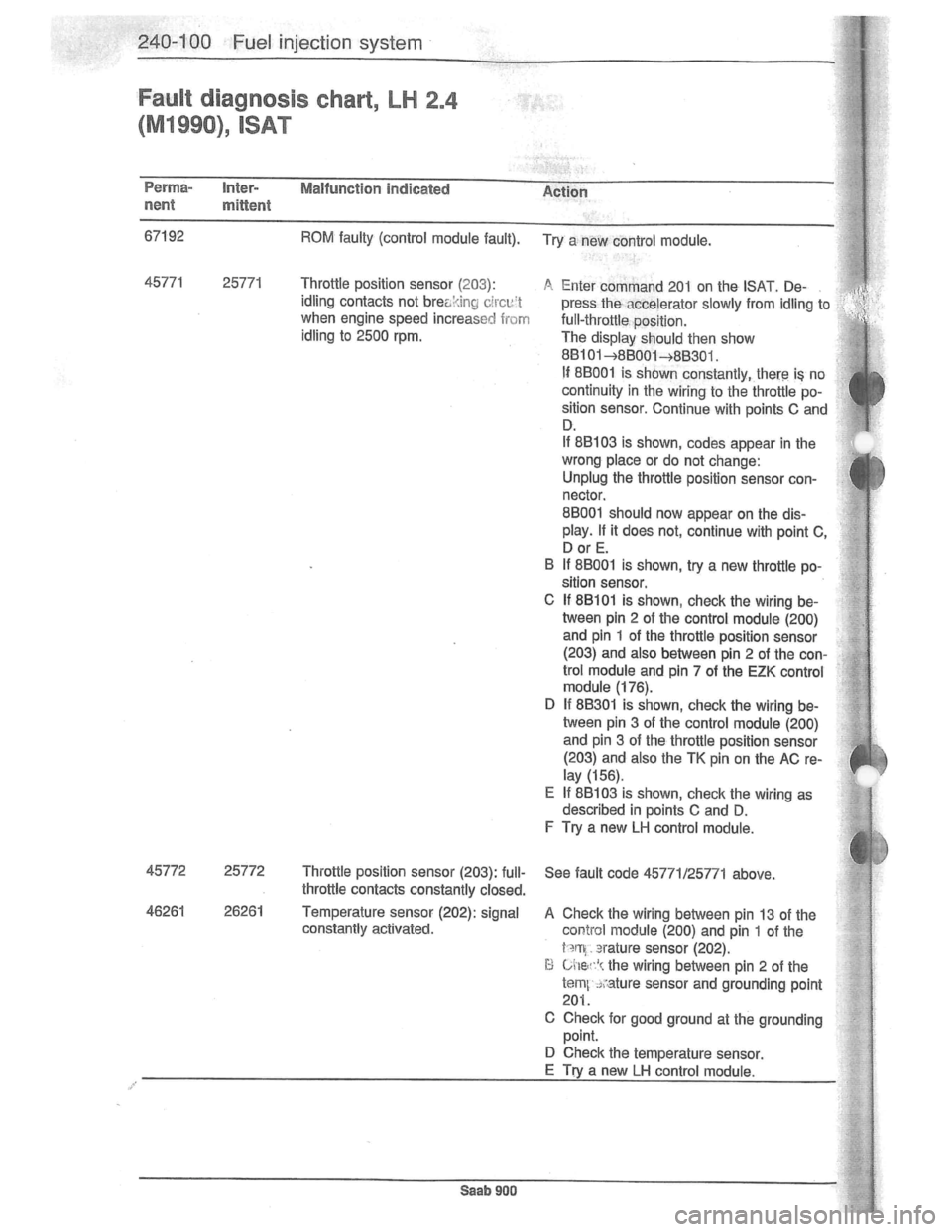 SAAB 900 1981 Service Manual Downloaded from www.Manualslib.com manuals search engine SAAB 900 1981 Service Manual Downloaded from www.Manualslib.com manuals search engine