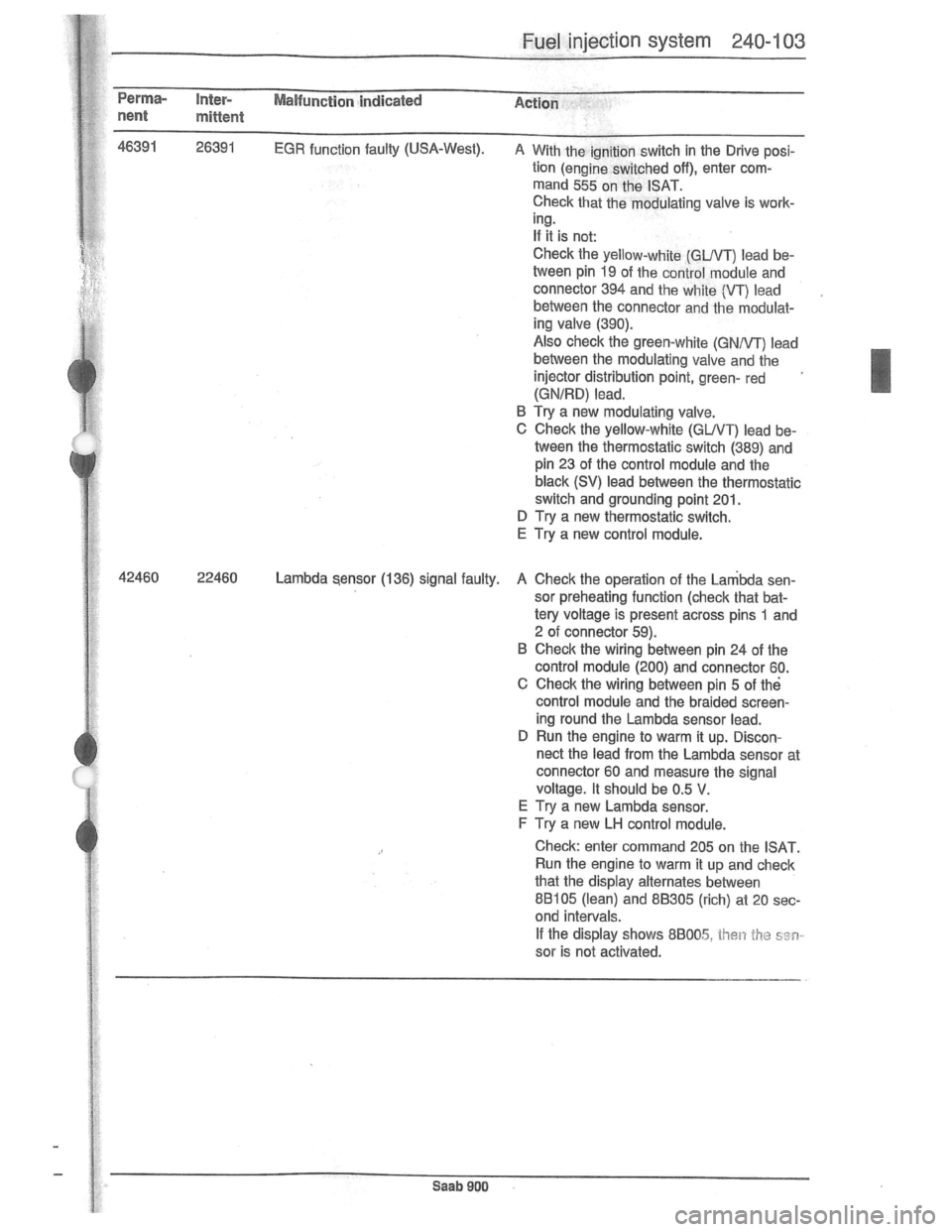 SAAB 900 1981 Service Manual Downloaded from www.Manualslib.com manuals search engine SAAB 900 1981 Service Manual Downloaded from www.Manualslib.com manuals search engine