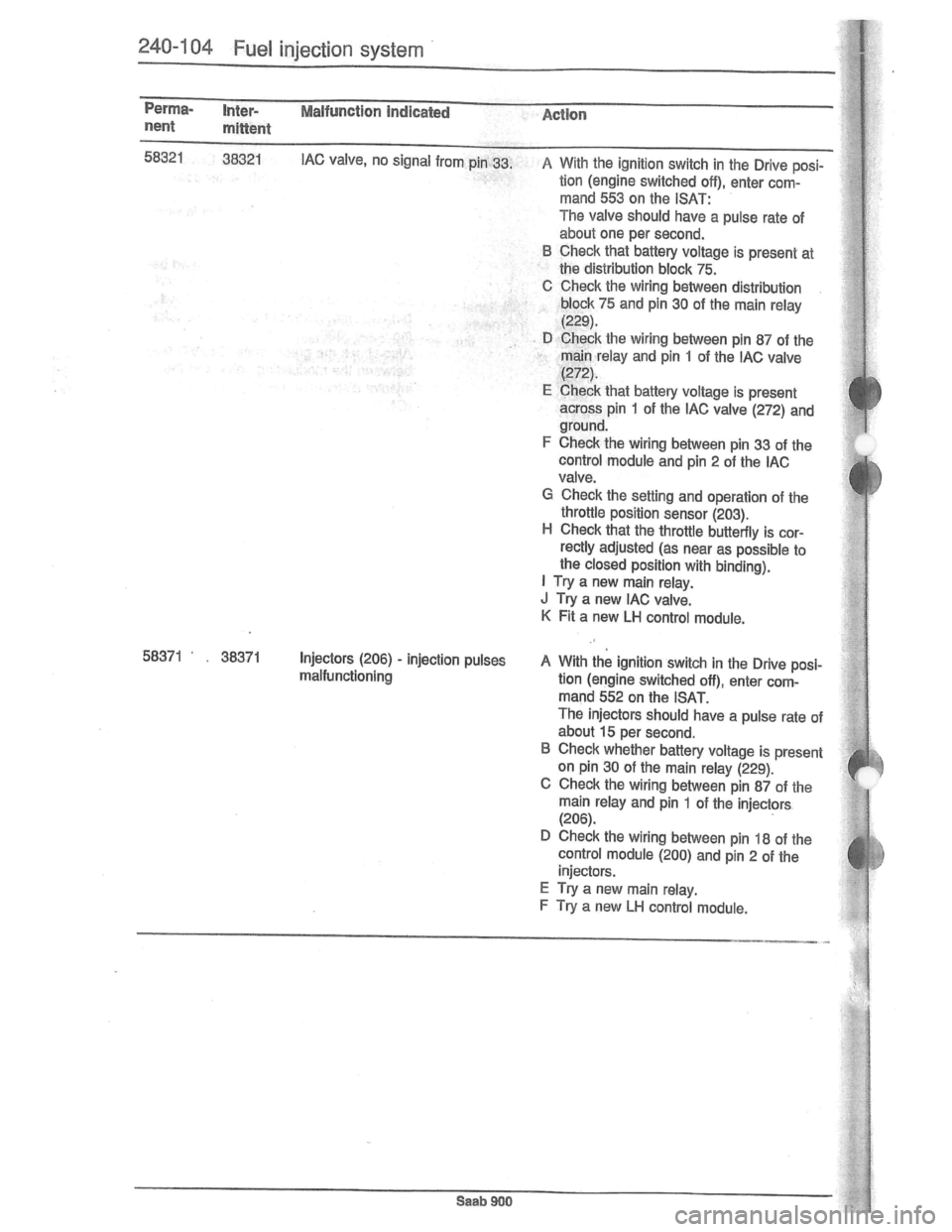SAAB 900 1981 Service Manual Downloaded from www.Manualslib.com manuals search engine SAAB 900 1981 Service Manual Downloaded from www.Manualslib.com manuals search engine
