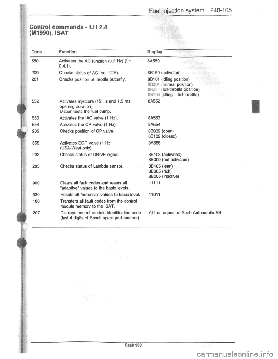 SAAB 900 1981 Service Manual Downloaded from www.Manualslib.com manuals search engine SAAB 900 1981 Service Manual Downloaded from www.Manualslib.com manuals search engine