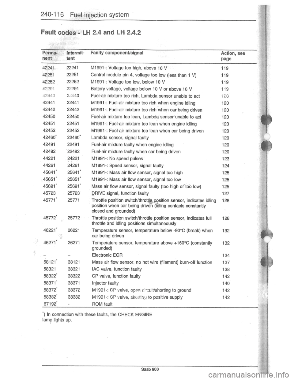 SAAB 900 1981 Service Manual Downloaded from www.Manualslib.com manuals search engine SAAB 900 1981 Service Manual Downloaded from www.Manualslib.com manuals search engine