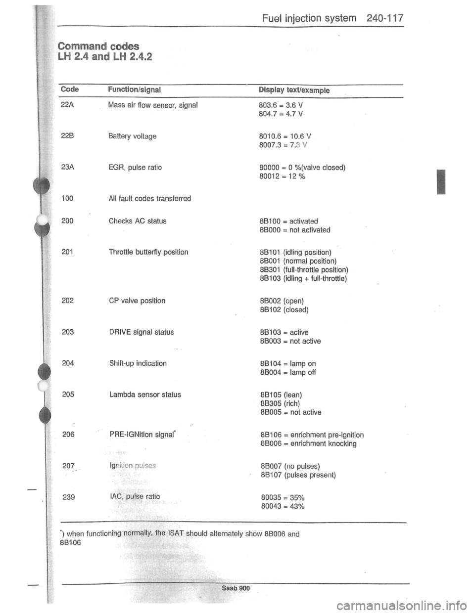 SAAB 900 1981 Service Manual Downloaded from www.Manualslib.com manuals search engine SAAB 900 1981 Service Manual Downloaded from www.Manualslib.com manuals search engine