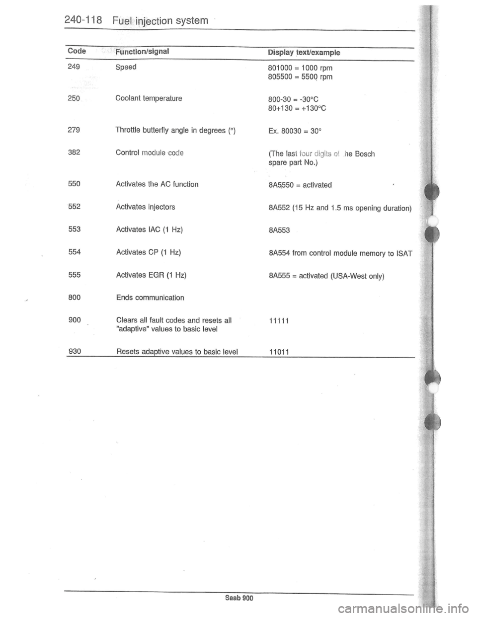 SAAB 900 1981 Service Manual Downloaded from www.Manualslib.com manuals search engine SAAB 900 1981 Service Manual Downloaded from www.Manualslib.com manuals search engine