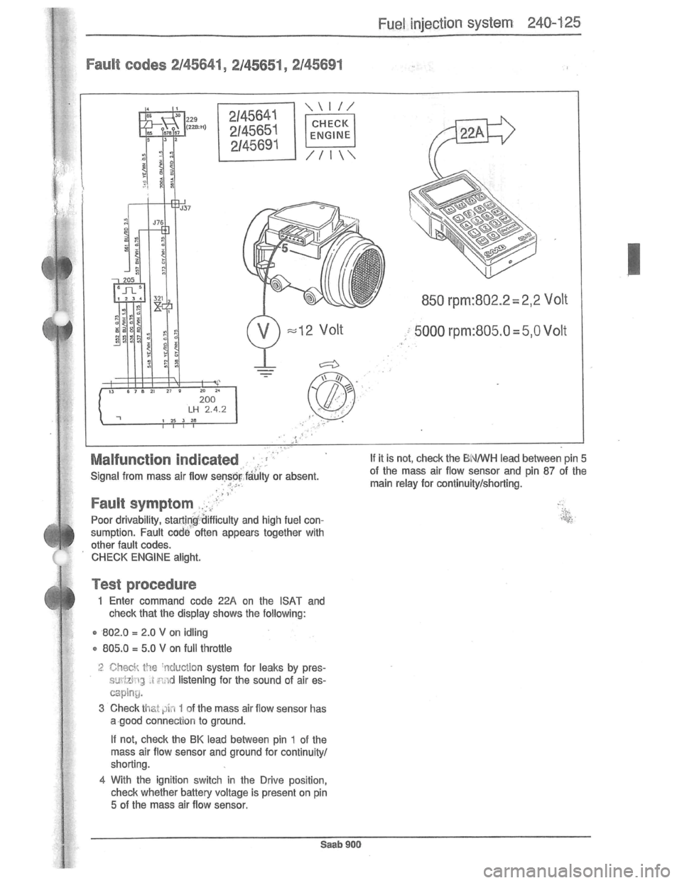 SAAB 900 1981 Service Manual Downloaded from www.Manualslib.com manuals search engine SAAB 900 1981 Service Manual Downloaded from www.Manualslib.com manuals search engine