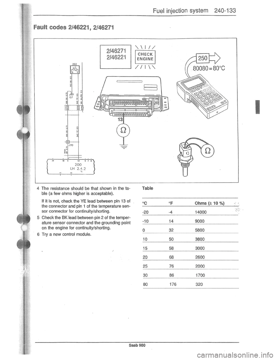 SAAB 900 1981 Service Manual Downloaded from www.Manualslib.com manuals search engine SAAB 900 1981 Service Manual Downloaded from www.Manualslib.com manuals search engine