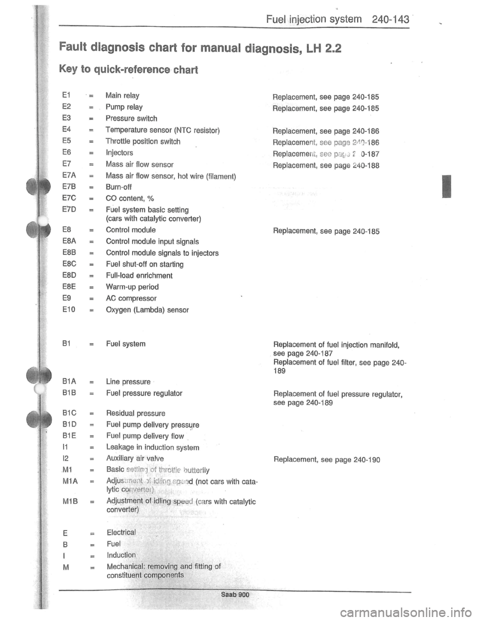 SAAB 900 1981 Service Manual Downloaded from www.Manualslib.com manuals search engine SAAB 900 1981 Service Manual Downloaded from www.Manualslib.com manuals search engine