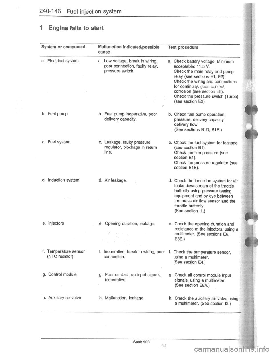 SAAB 900 1981 Service Manual Downloaded from www.Manualslib.com manuals search engine SAAB 900 1981 Service Manual Downloaded from www.Manualslib.com manuals search engine