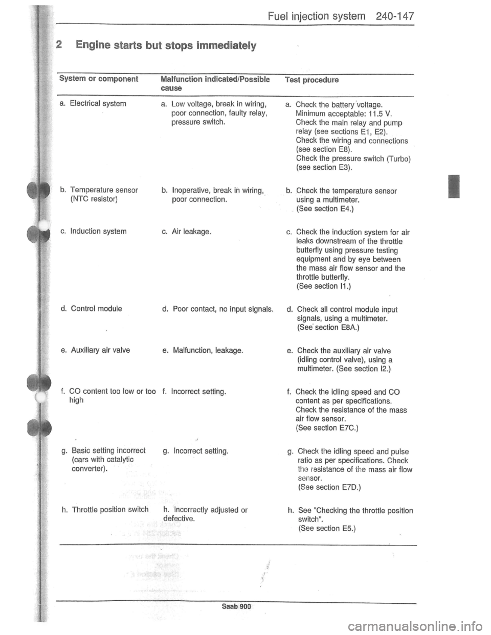 SAAB 900 1981 Service Manual Downloaded from www.Manualslib.com manuals search engine SAAB 900 1981 Service Manual Downloaded from www.Manualslib.com manuals search engine
