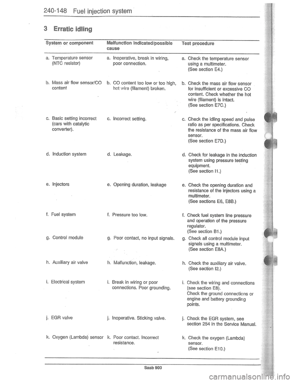 SAAB 900 1981 Service Manual Downloaded from www.Manualslib.com manuals search engine SAAB 900 1981 Service Manual Downloaded from www.Manualslib.com manuals search engine