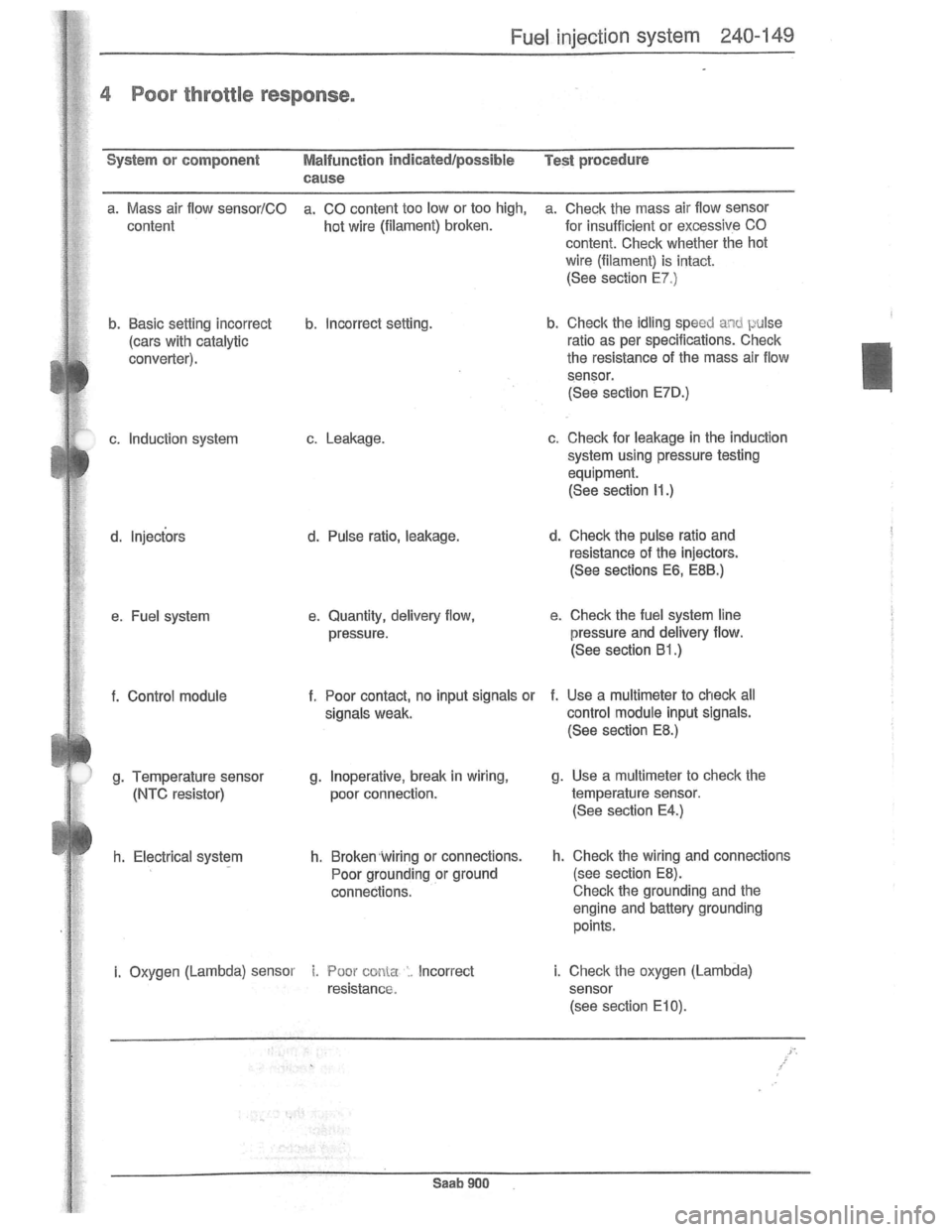 SAAB 900 1981 Service Manual Downloaded from www.Manualslib.com manuals search engine SAAB 900 1981 Service Manual Downloaded from www.Manualslib.com manuals search engine