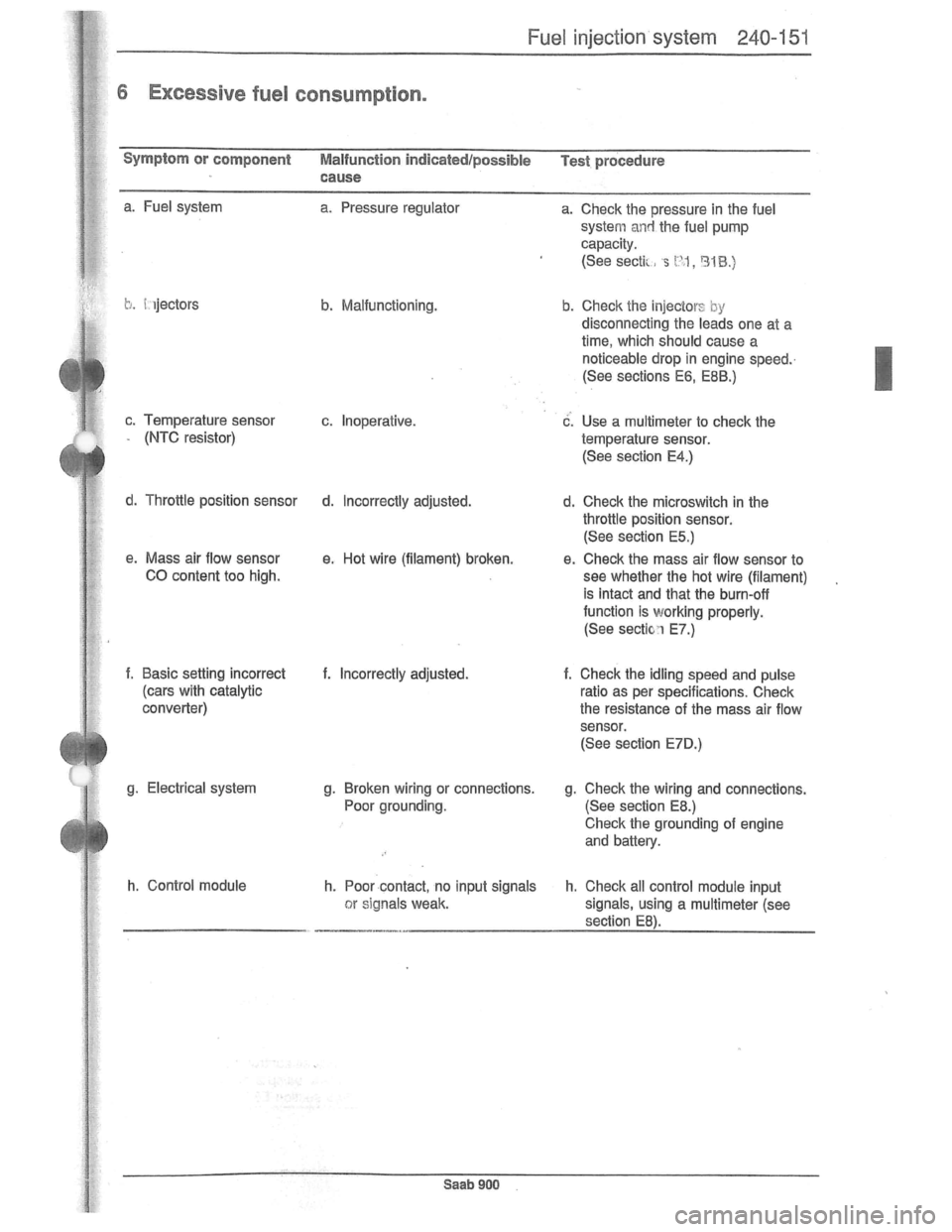 SAAB 900 1981 Service Manual Downloaded from www.Manualslib.com manuals search engine SAAB 900 1981 Service Manual Downloaded from www.Manualslib.com manuals search engine
