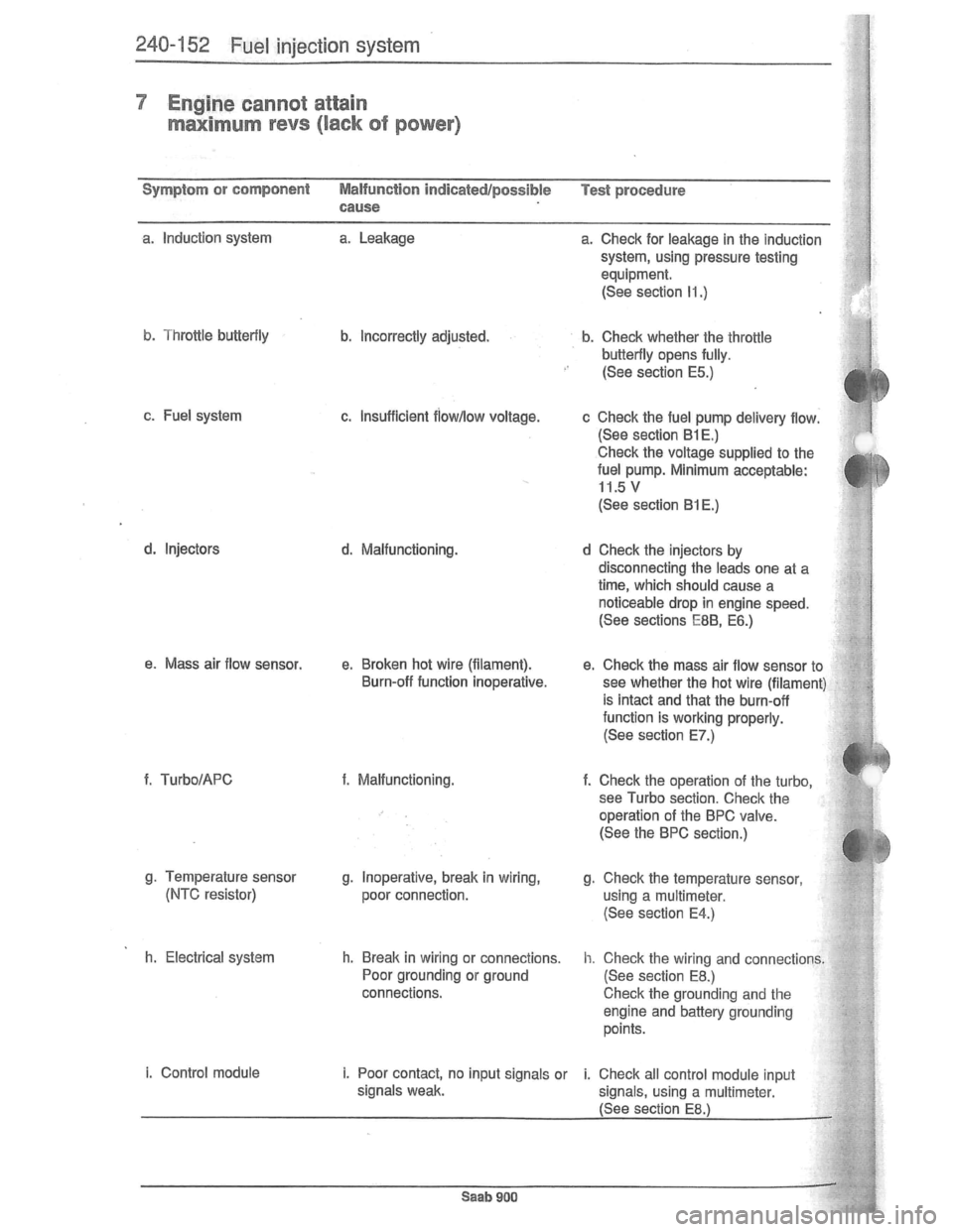 SAAB 900 1981 Service Manual Downloaded from www.Manualslib.com manuals search engine SAAB 900 1981 Service Manual Downloaded from www.Manualslib.com manuals search engine