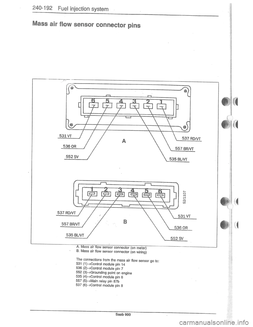 SAAB 900 1981 Service Manual Downloaded from www.Manualslib.com manuals search engine SAAB 900 1981 Service Manual Downloaded from www.Manualslib.com manuals search engine