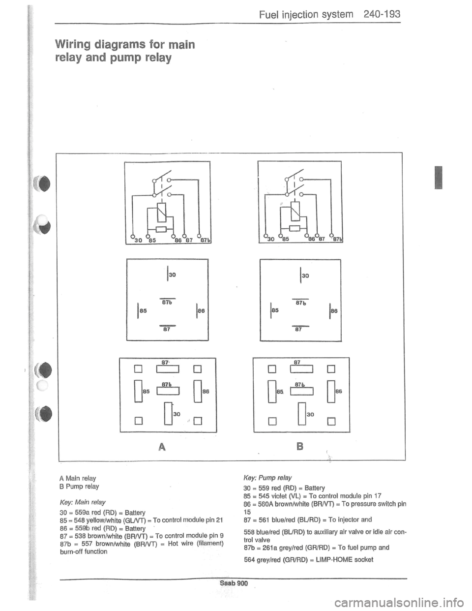 SAAB 900 1981 Service Manual Downloaded from www.Manualslib.com manuals search engine SAAB 900 1981 Service Manual Downloaded from www.Manualslib.com manuals search engine