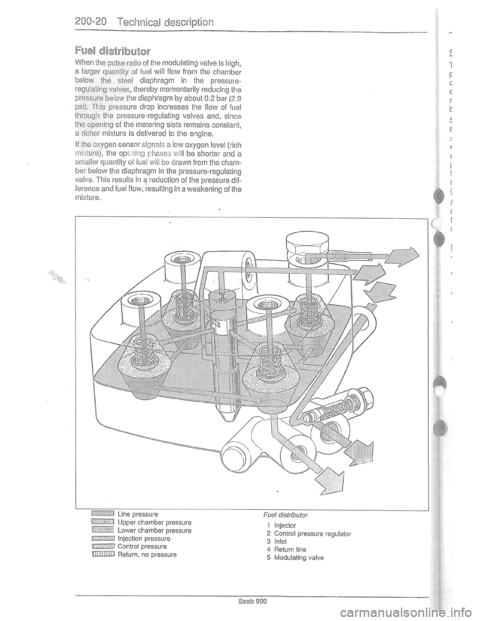 SAAB 900 1981 Owners Guide Downloaded from www.Manualslib.com manuals search engine SAAB 900 1981 Owners Guide Downloaded from www.Manualslib.com manuals search engine