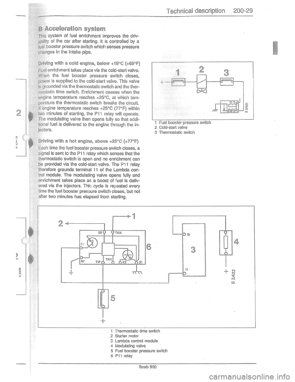 SAAB 900 1981 Workshop Manual Downloaded from www.Manualslib.com manuals search engine SAAB 900 1981 Workshop Manual Downloaded from www.Manualslib.com manuals search engine